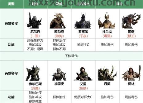 龙息神寂