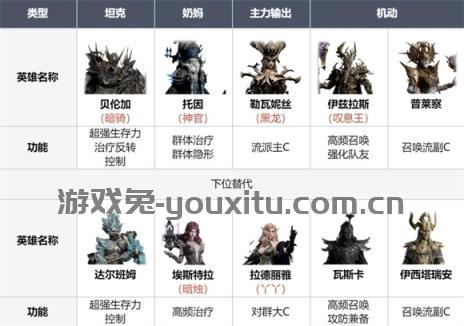 龙息神寂