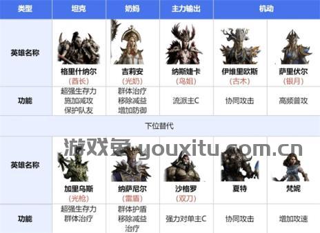 龙息神寂