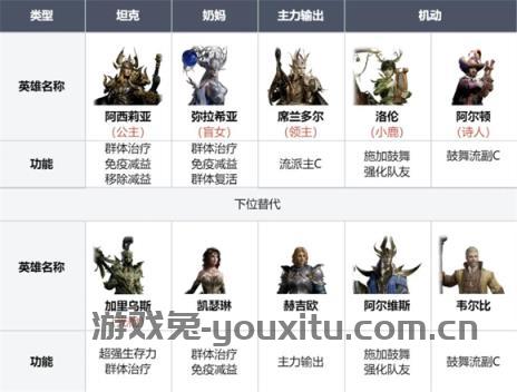 龙息神寂