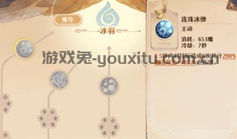 森之国度