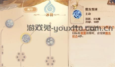 森之国度