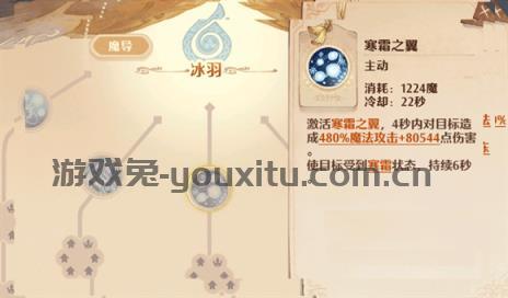 森之国度