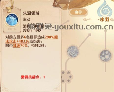 森之国度