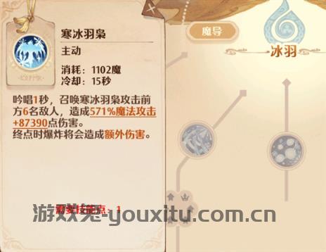 森之国度
